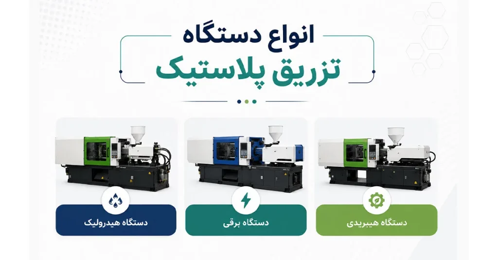 دستگاه تزریق پلاستیک چطور کار میکند؟ | راهنمای کامل 2 انواع دستگاه تزریق پلاستیک