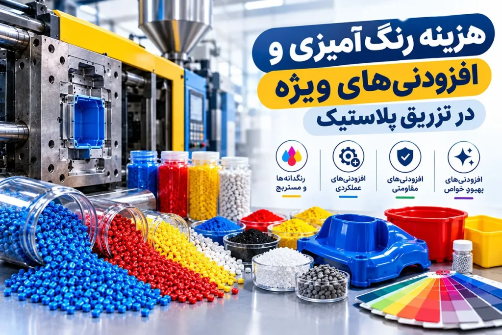 قیمت تزریق پلاستیک بر اساس تیراژ | راهنمای کامل محاسبه هزینه 1 هزینه رنگآمیزی و افزودنیهای ویژه در تزریق پلاستیک