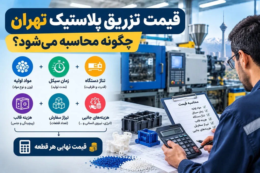 تزریق پلاستیک تهران؛ از برآورد تا تحویل بدون هزینه پنهان 1 قیمت تزریق پلاستیک تهران چگونه محاسبه میشود؟